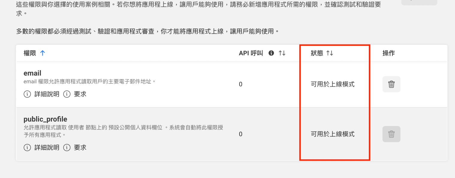 holkee facebook 第三方登入